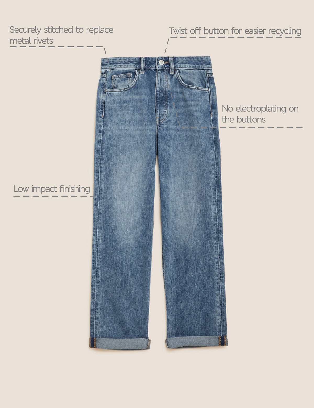 Boyfriend Jeans With Recycled Cotton