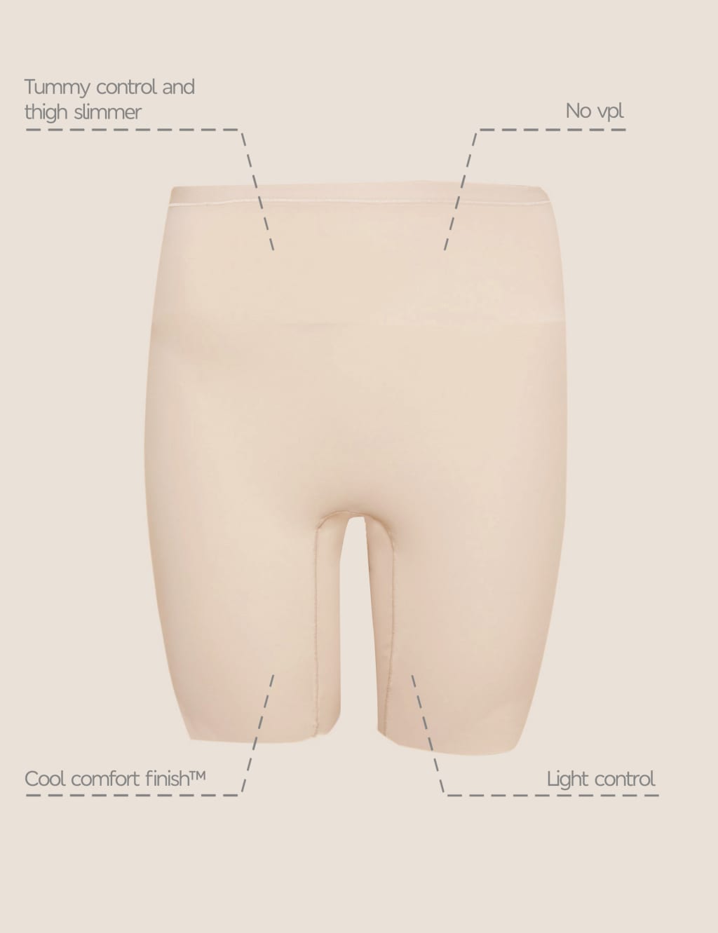 2pk Light Control Thigh Slimmers image 6