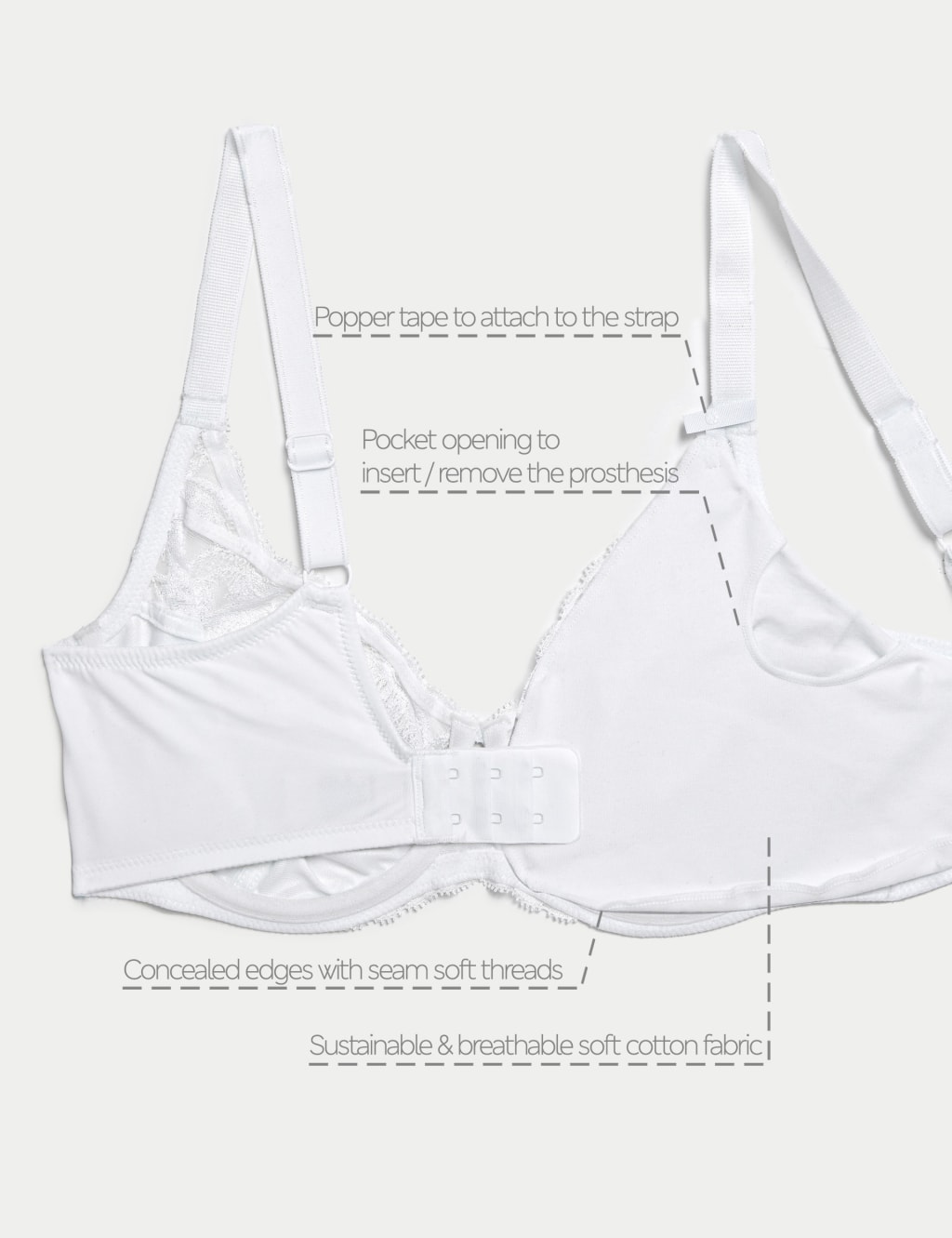 PostSurgery Bras M&S