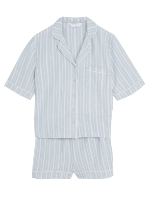 

Womens BODY Pure Cotton Cool Comfort™ Shortie Set - Grey Mix, Grey Mix