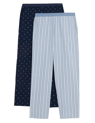 

Womens BODY 2pk Pure Cotton Cool Comfort™ Pyjama Bottoms - Blue Mix, Blue Mix