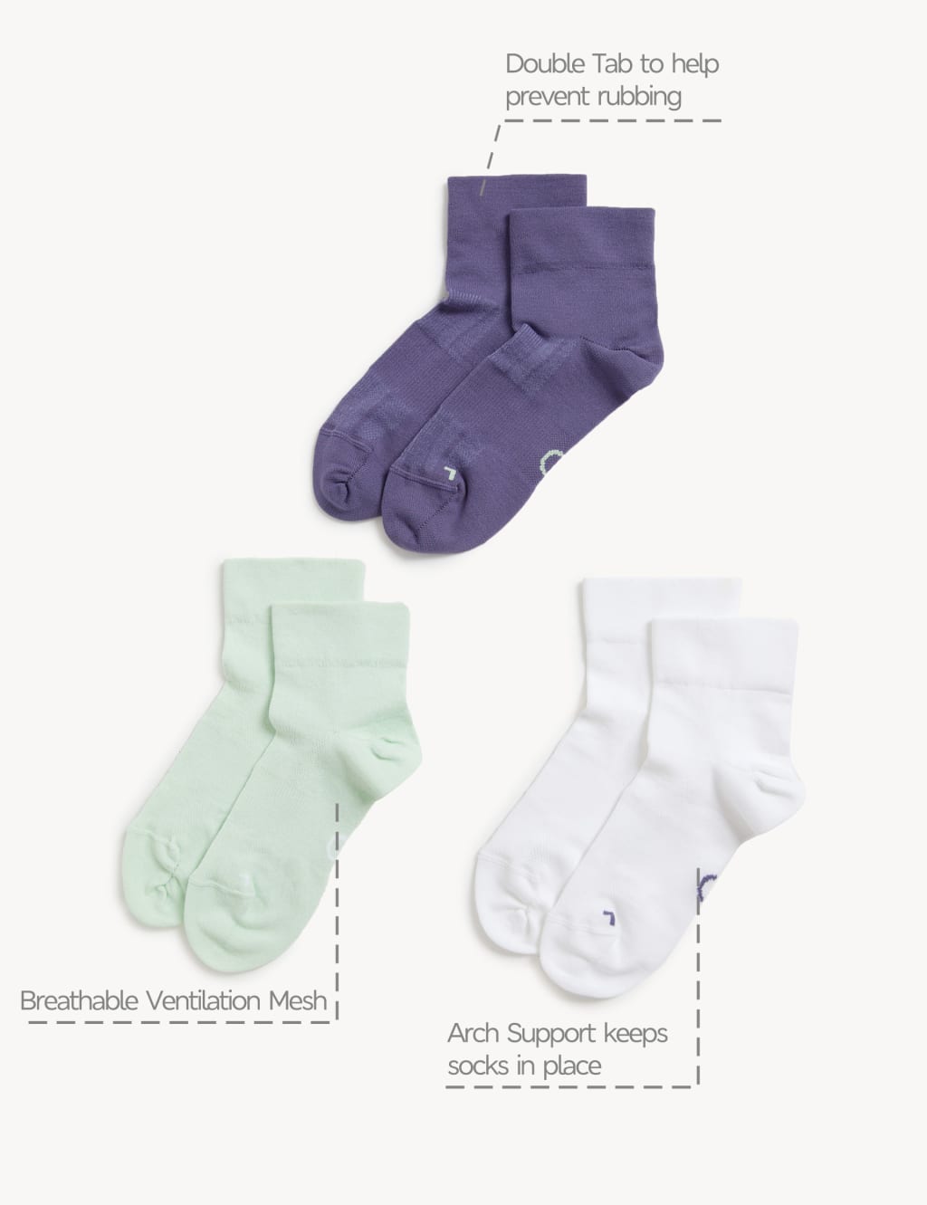 3pk Recycled Ankle High Socks image 3