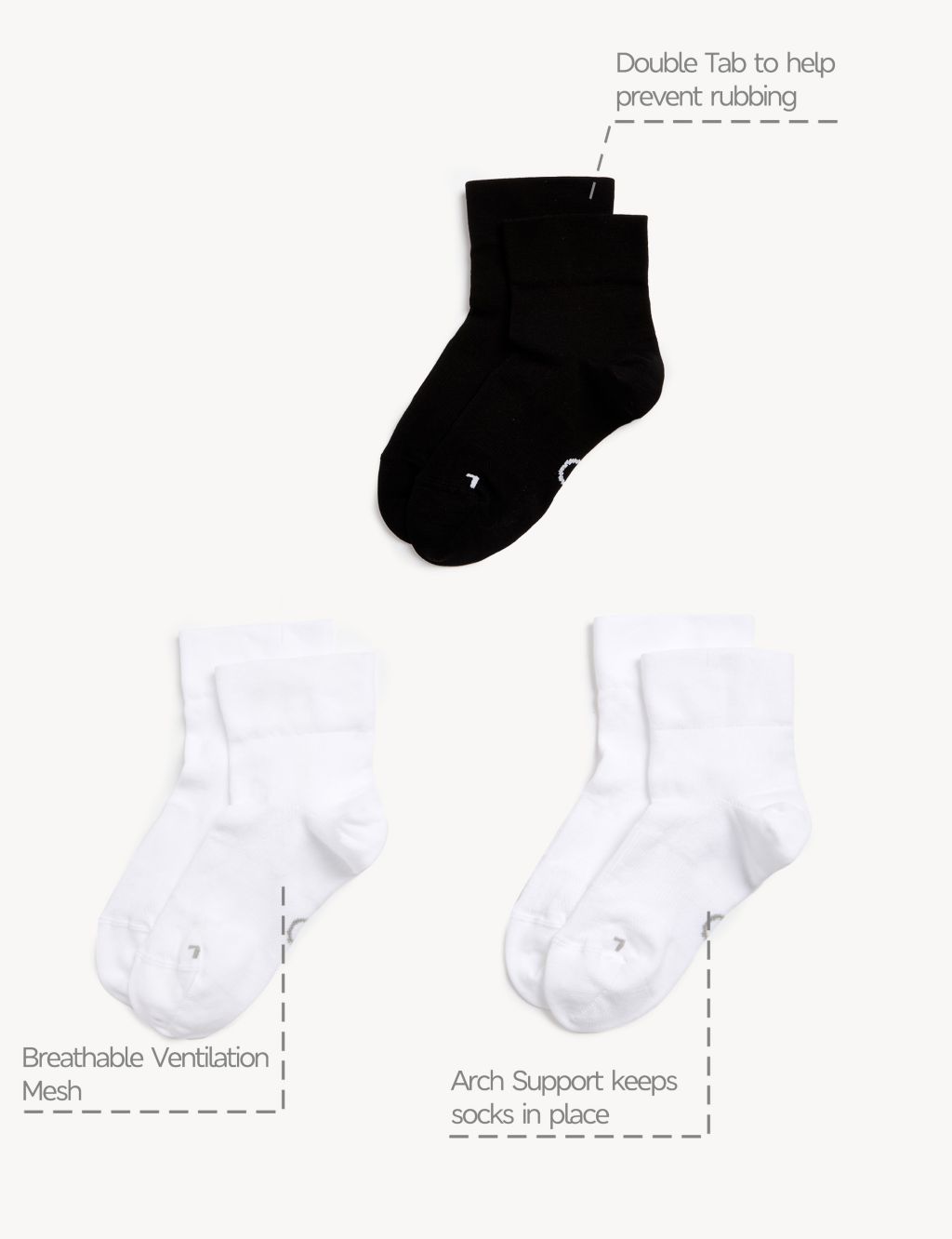 3pk Recycled Ankle High Socks image 3