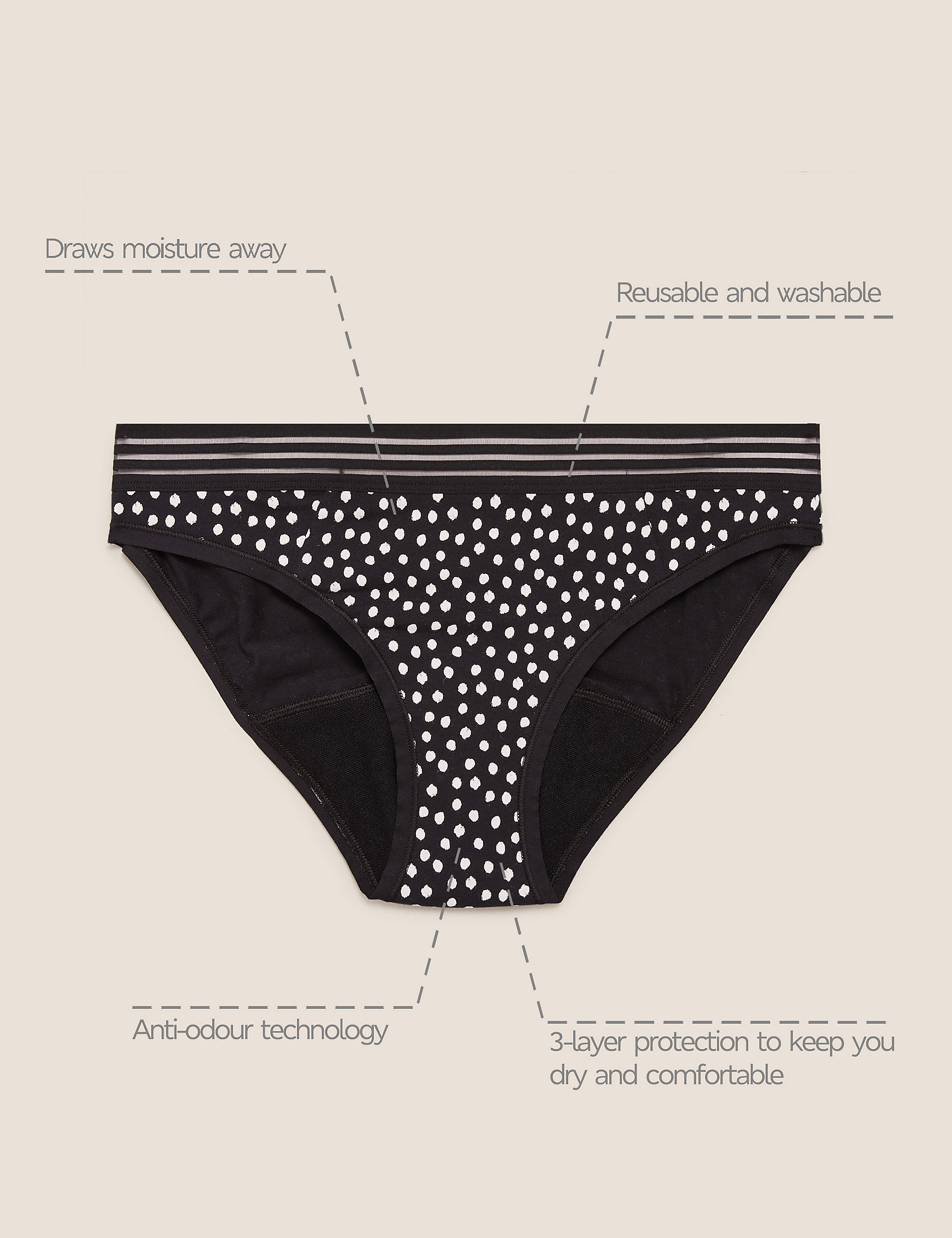 Braguitas tipo bikini para la menstruación de alta absorción
