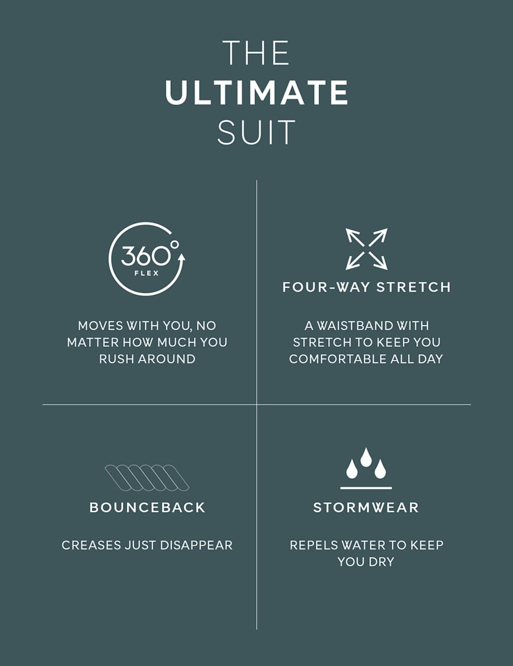 The Ultimate Slim Fit Wool Blend Suit Jacket image 8