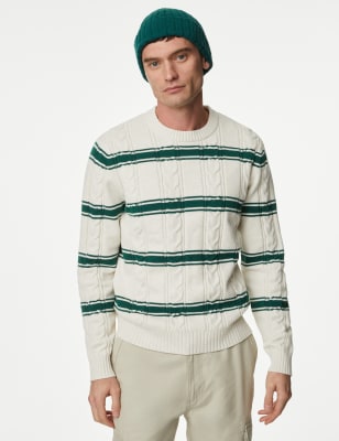 Cotton Blend Striped Textured Jumper