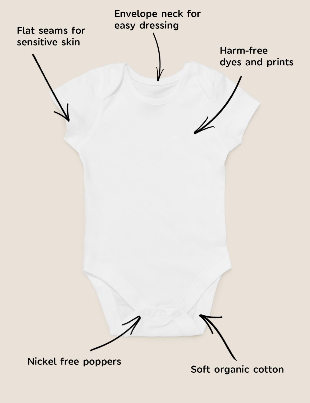 7pk Pure Cotton Short Sleeve Bodysuits (5lbs-3 Yrs) image 6