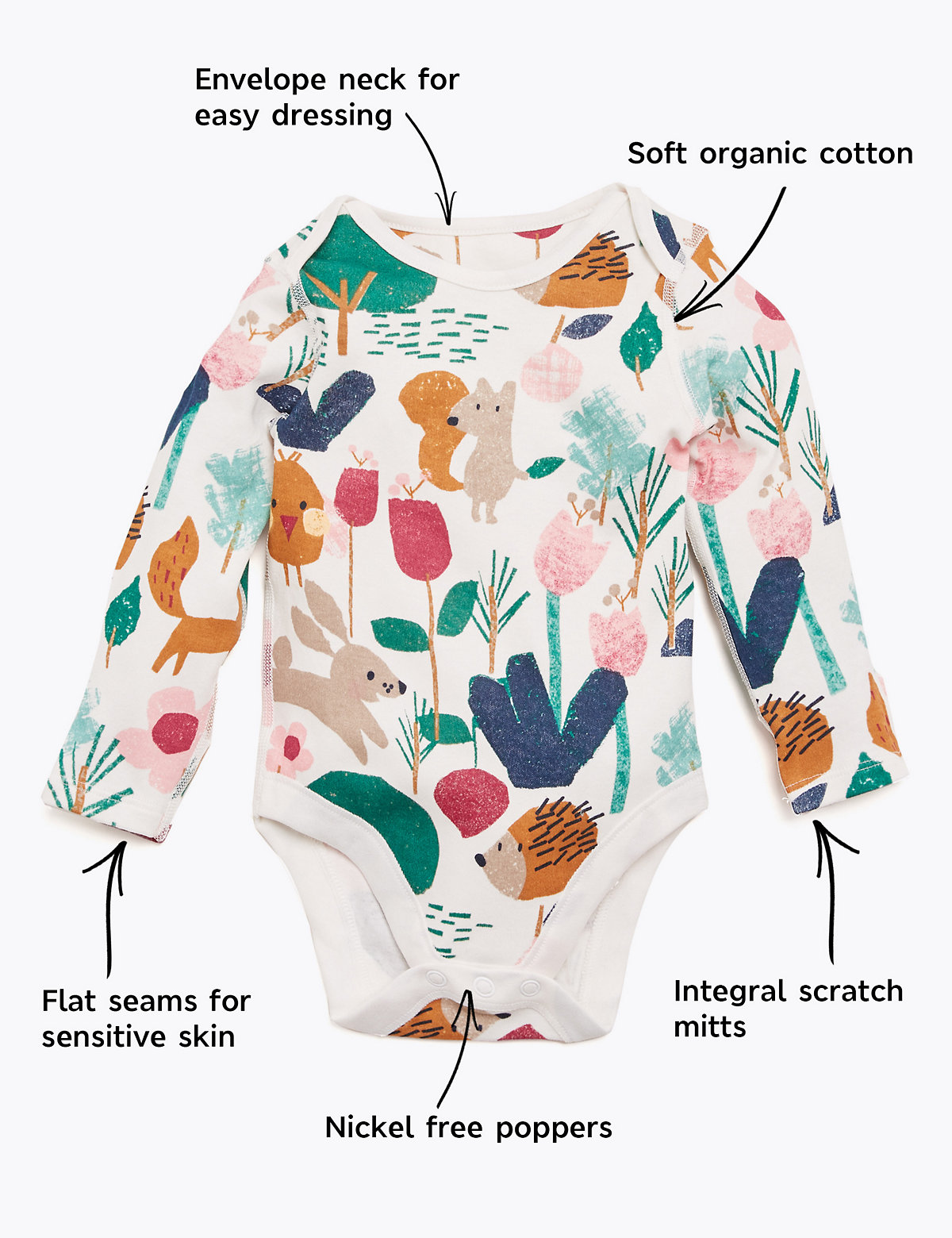 5 Pack Organic Cotton Woodland Bodysuits (0-3 Yrs)