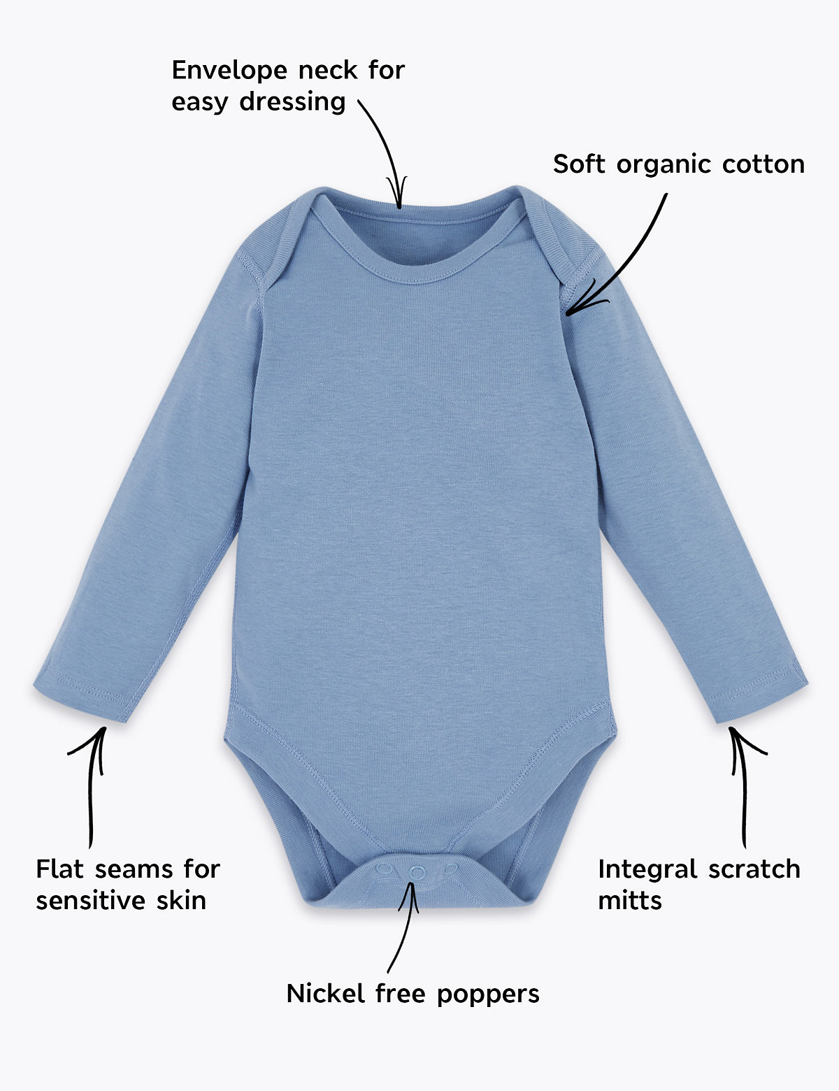 5 Pack Organic Cotton Ribbed Bodysuits (6½ lbs-3 Yrs)