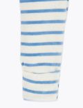 Cotton Rich Striped Velour Sleepsuit (7lbs-12 Mths)