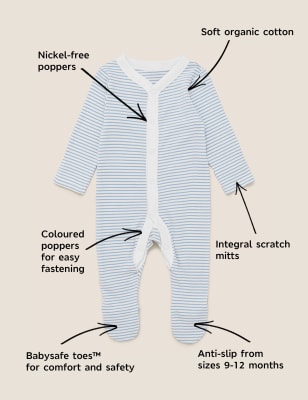 

M&S Collection Pack de 3 pijamas para bebé 100% algodón estampados (5 lbs-3 años) - Blue, Blue