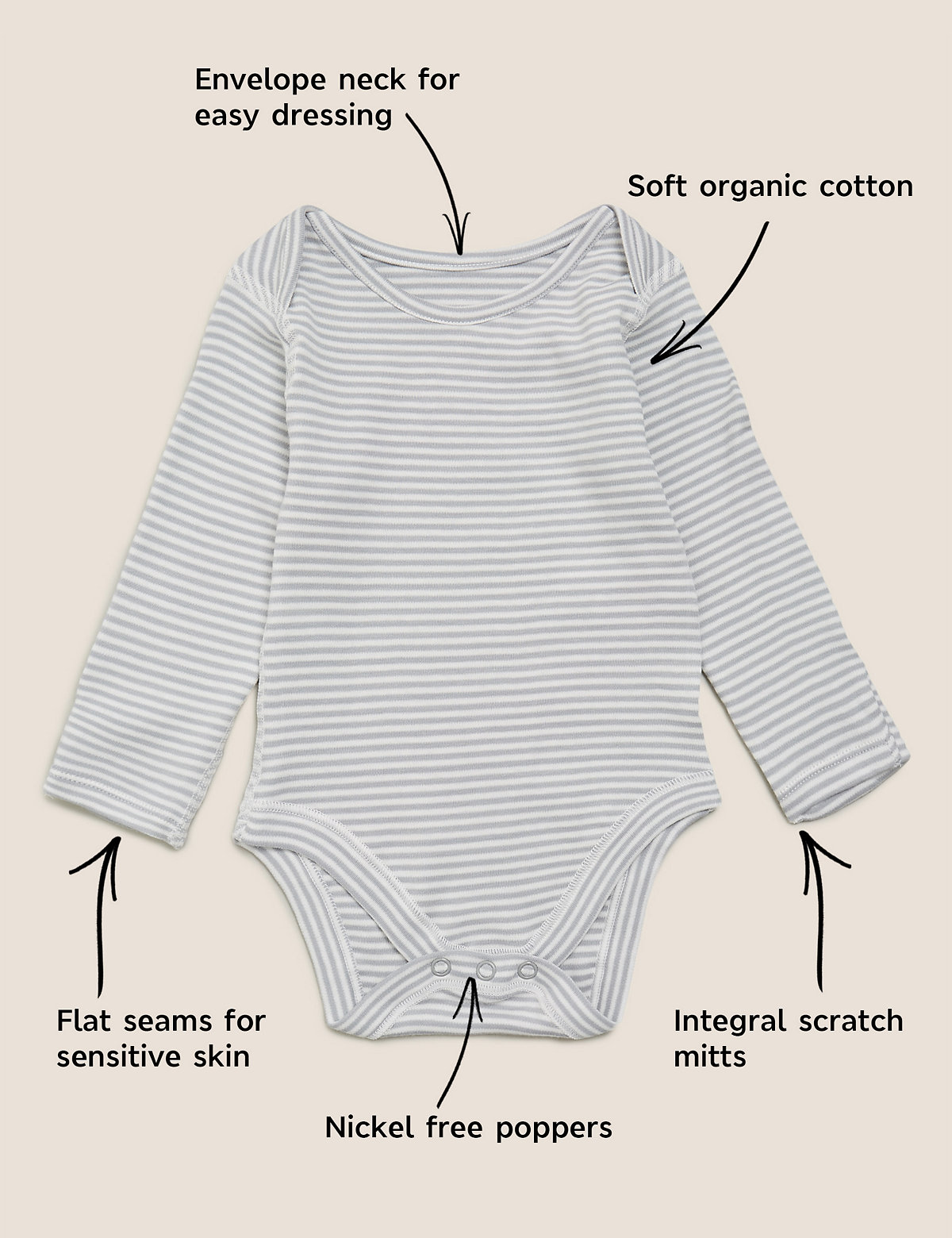 5pk Organic Cotton Printed Animal Bodysuits ( 6½lbs - 3 Yrs)