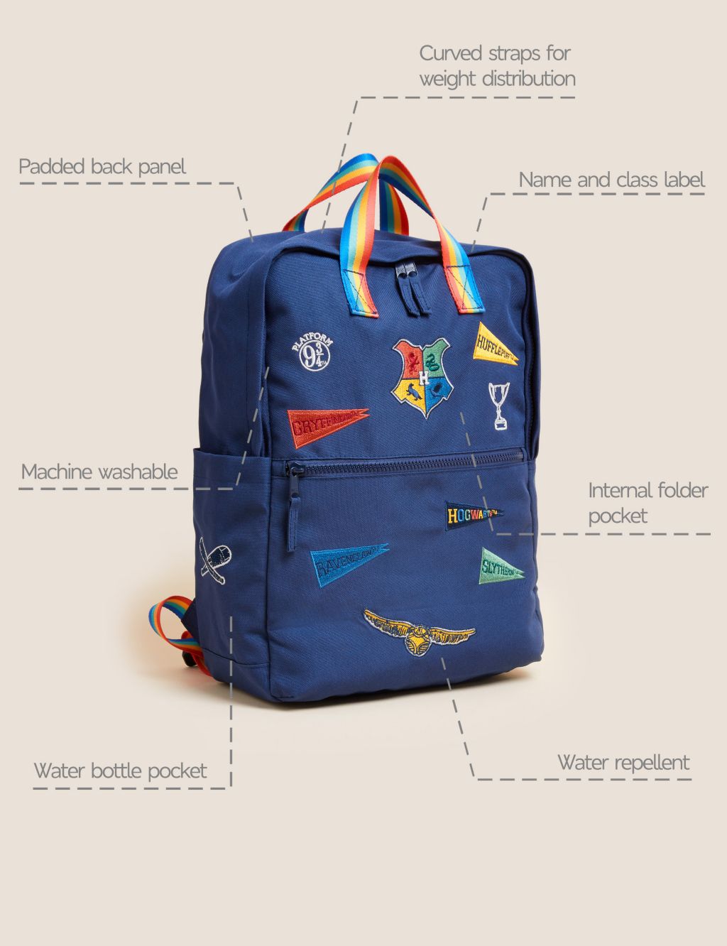 Kids' Harry Potter™ Water Repellent School Backpack image 5