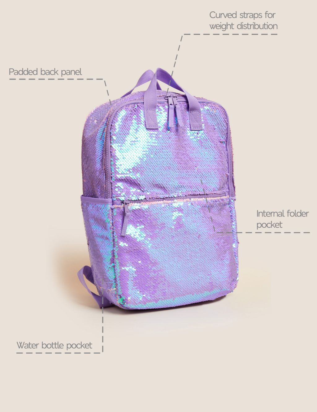 Kids' Reversible Sequin School Backpack image 5