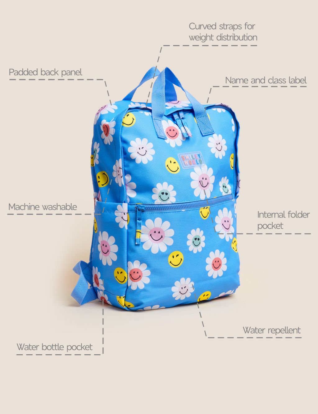 Kids’ SMILEYWORLD® Flower School Backpack image 5