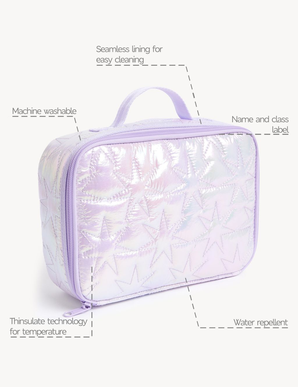 Kids' Quilted Stars Lightweight Lunch Box image 6
