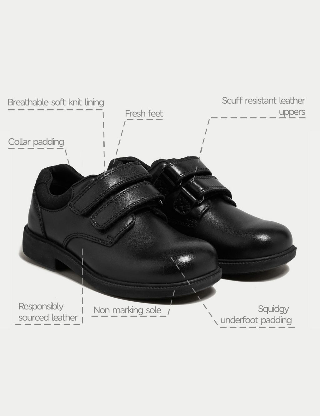 Kids’ Leather Riptape School Shoes (8 Small - 1 Large) image 6