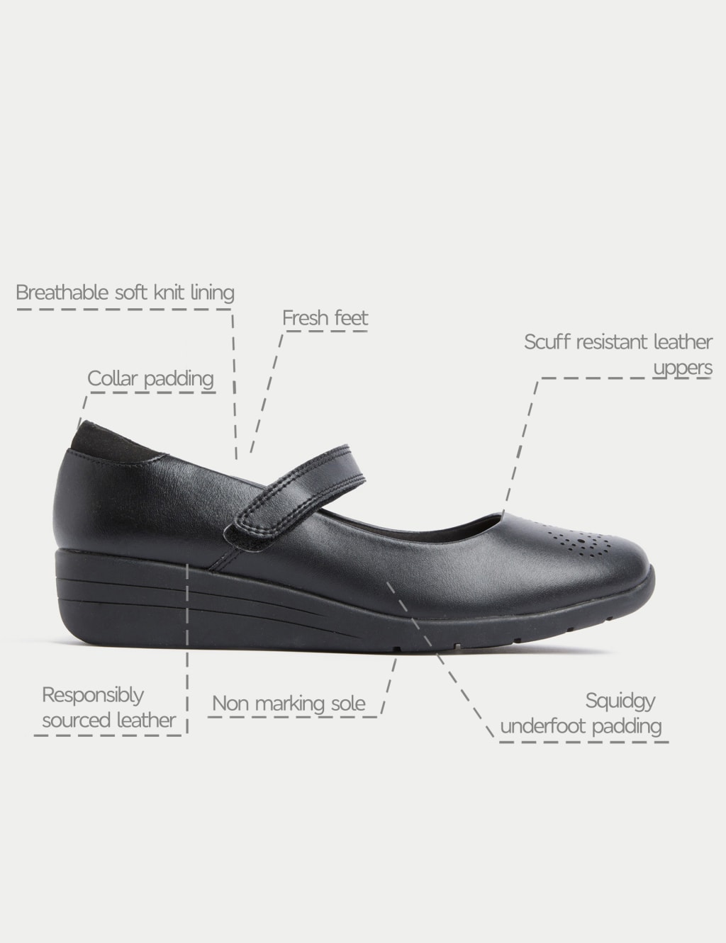 Kids' Leather Mary Jane School Shoes (13 Small - 7 Large) image 5