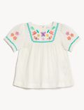 2pc Pure Cotton Embroidered Outfit (0-3 Yrs)