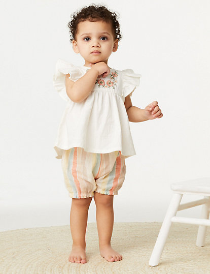 2pc Cotton Rich Floral Striped Outfit (0-3 Yrs)