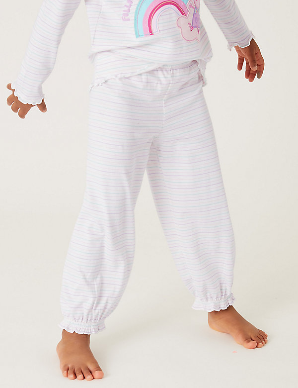 Chicas Camisón Pijamas Peppa Pig 18 meses a 6 años