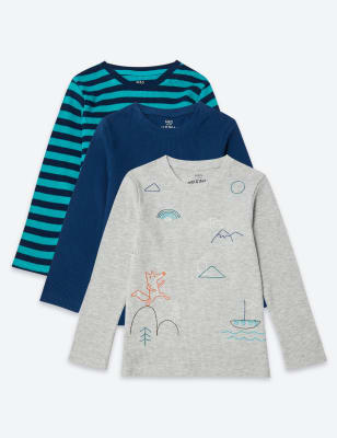 &Epsilon;&mu;&pi;&rho;&iota;&mu;έ &tau;&omicron;&pi; &sigma;&epsilon; &sigma;&epsilon;&tau; &tau;&omega;&nu; 3 (3 &mu;&eta;&nu;ώ&nu; - 7 &epsilon;&tau;ώ&nu;)