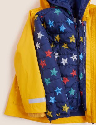 fisherman anorak