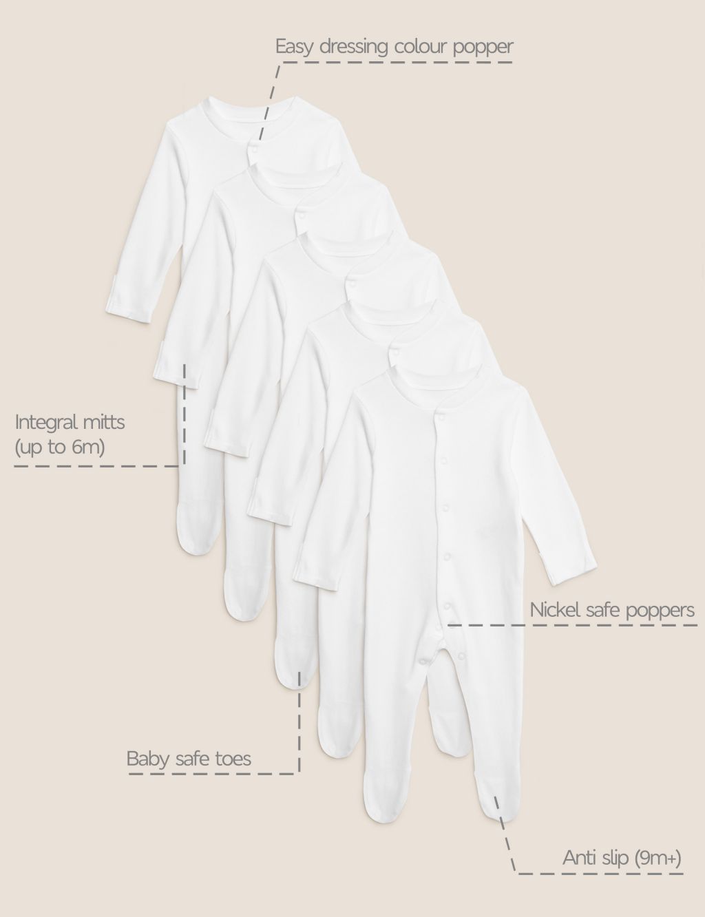 5pk Pure Cotton Sleepsuits (5lbs-3 Yrs) image 9
