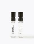 2pc Bergamot and Amber Fragrance Set 1.5ml