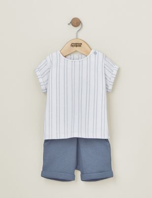 Mamas & Papas Newborn Boy's 2pc Pure Cotton Striped Outfit (0-12 Mths) - 0-3 M - Blue, Blue