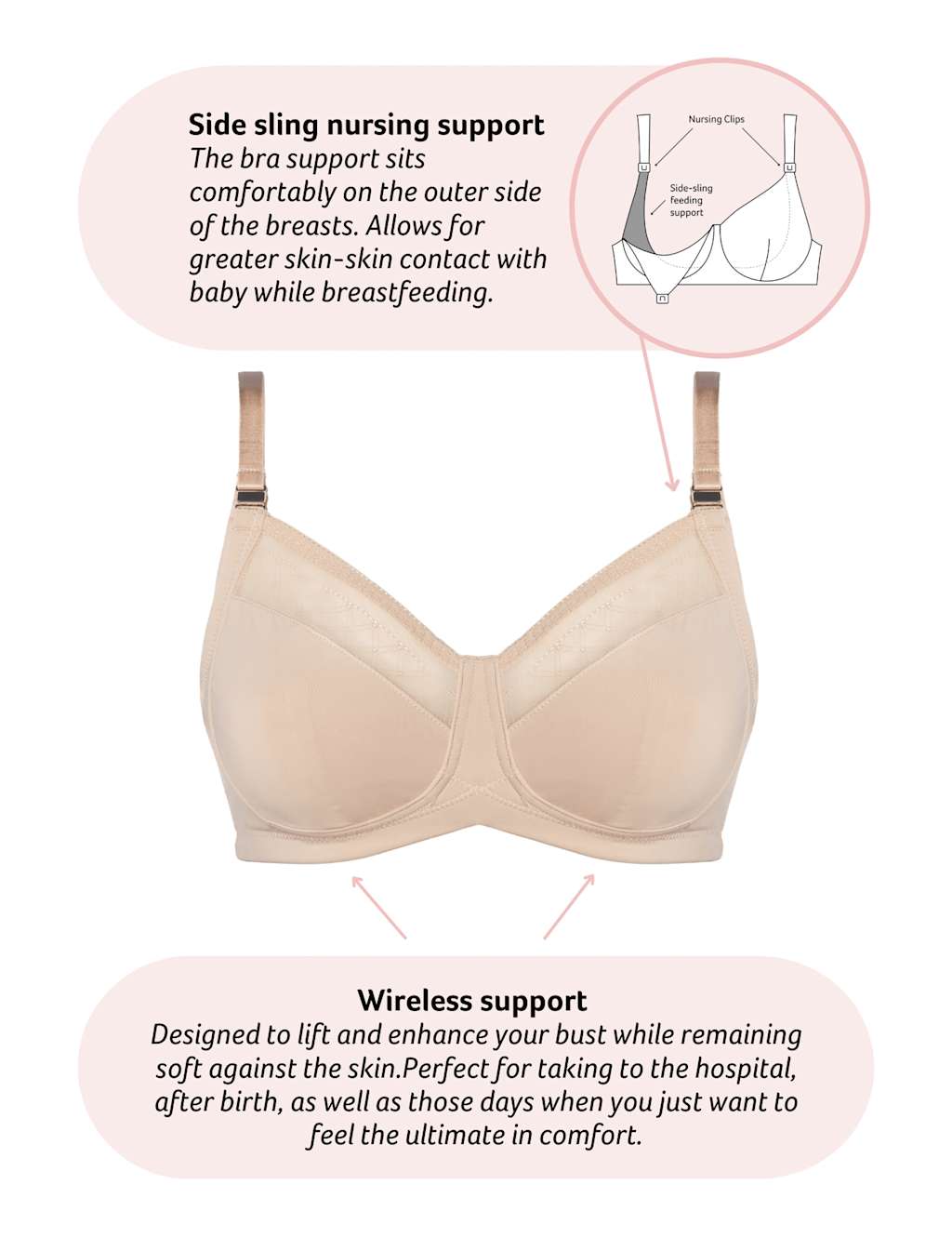 Nursing Bras Maternity Bras M&S