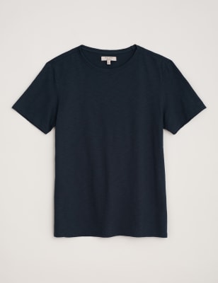 Deal Detail