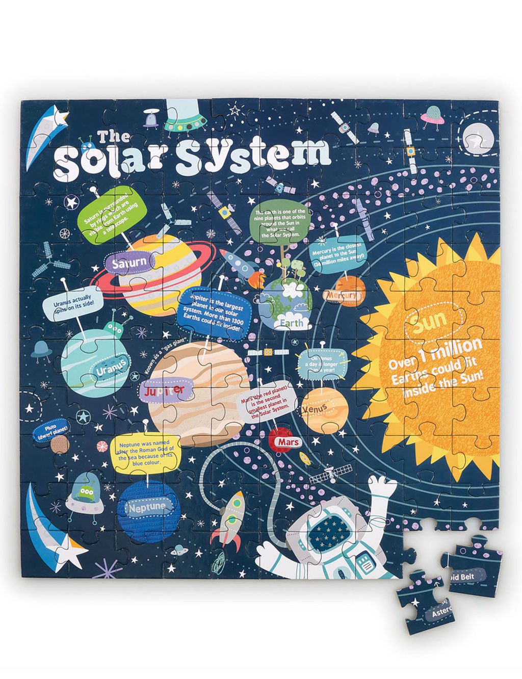 Solar System Puzzle (5 Yrs+) image 2