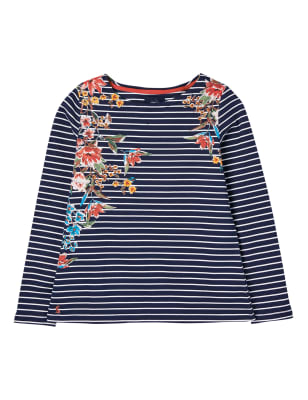 Long Sleeve T-Shirts