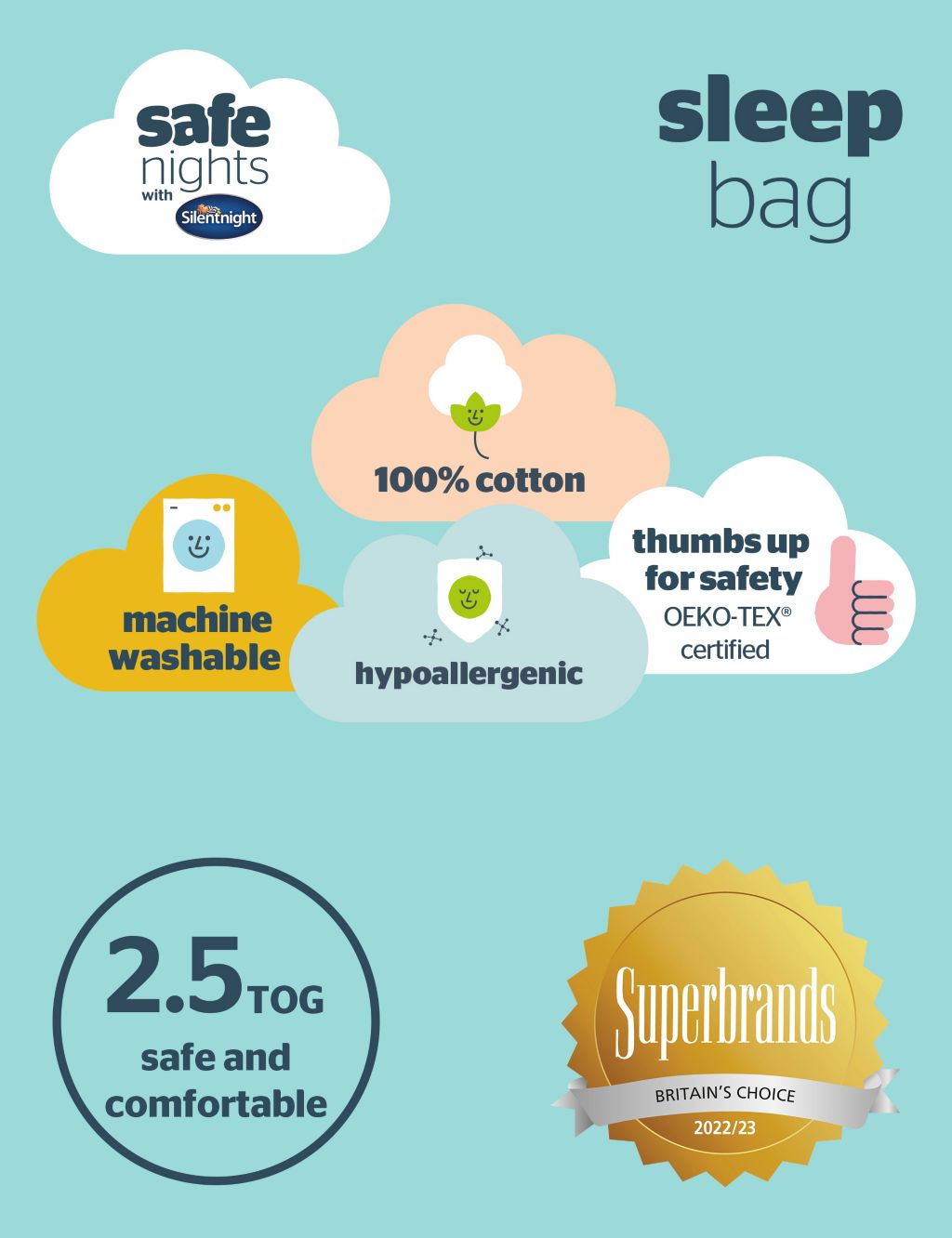 Safe Nights Baby Sleeping Bag (0-6 Months) 6 of 8
