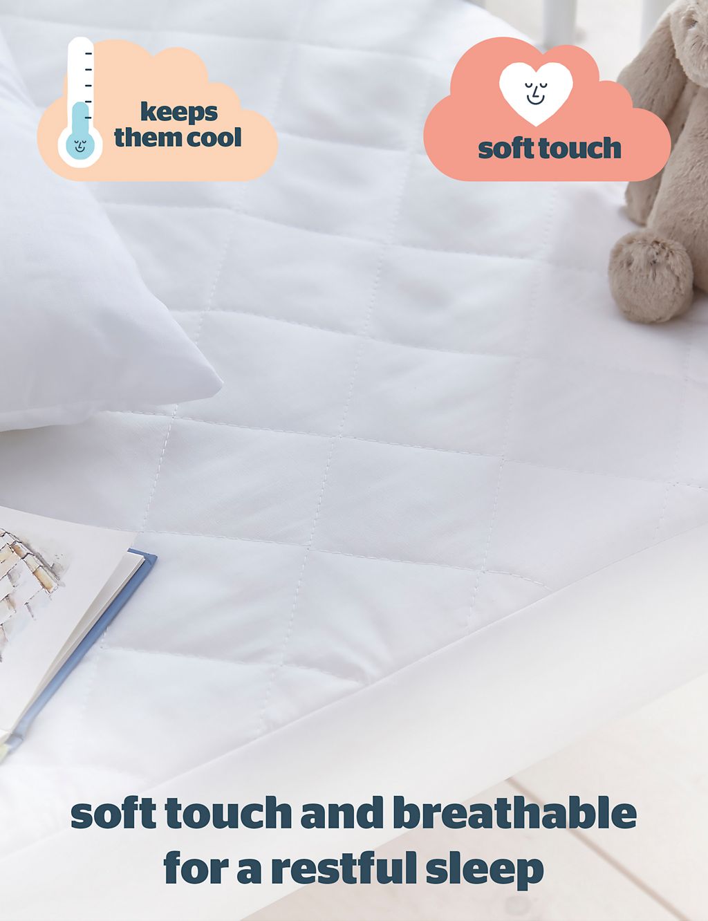 Safenights Cot Bed Waterproof Mattress Protector 8 of 9
