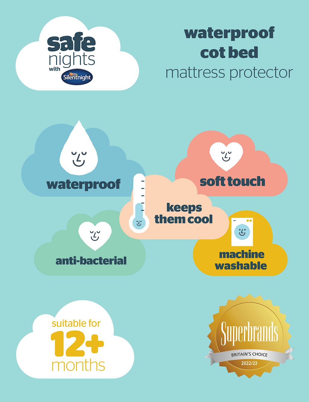 Safenights Cot Bed Waterproof Mattress Protector 9 of 9