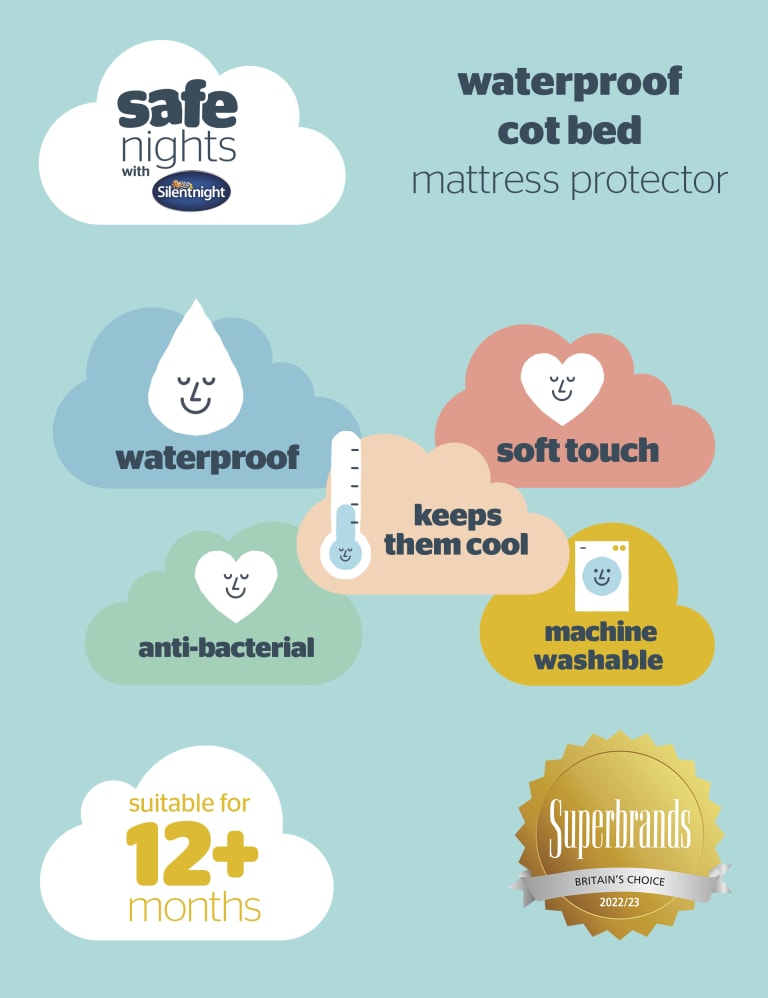 Safenights Cot Bed Waterproof Mattress Protector Silentnight M&S
