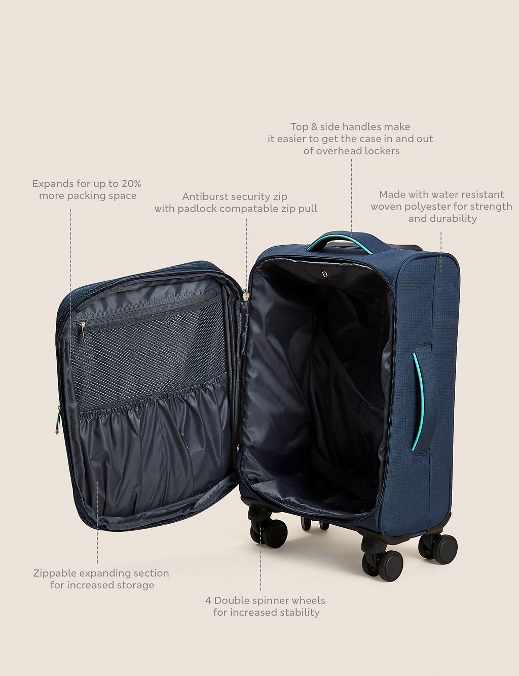 Seville 4 Wheel Soft Cabin Suitcase 6 of 8