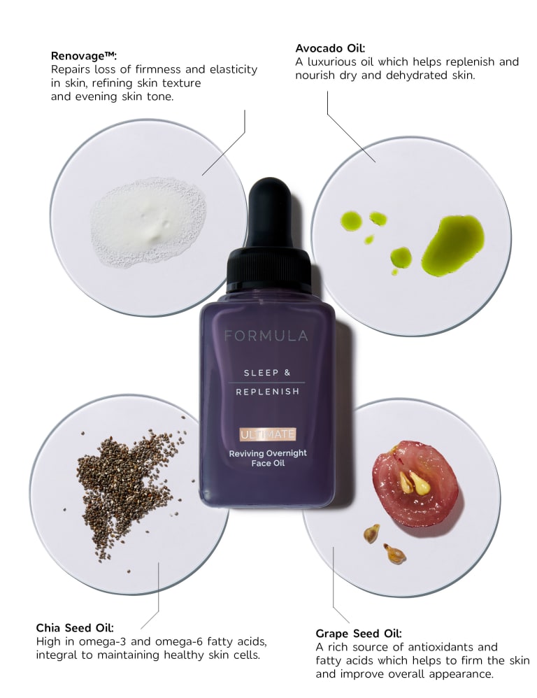 Omega 3 face oil hot sale