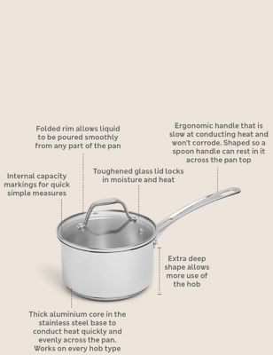 Fortune Candy 4-Quart Saucepan with Lid, Tri-Ply, 18/8 Stainless Steel,  Advanced Welding Technology, Dishwasher Safe, Induction Ready, Mirror Finish
