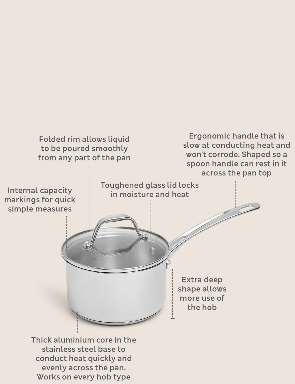 Stainless Steel 16cm Small Saucepan M S Collection M S