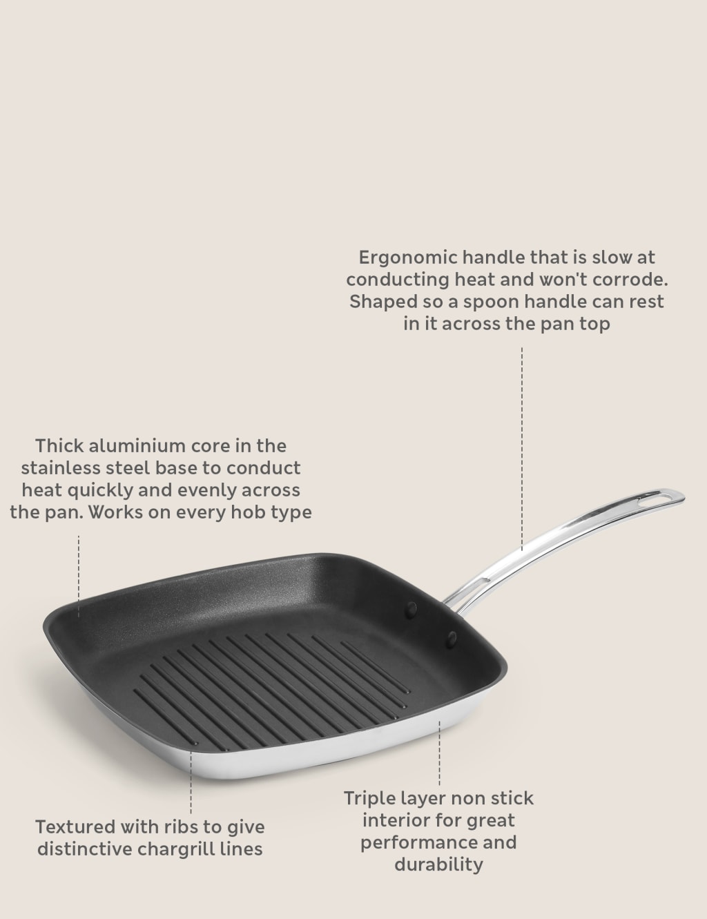 Stainless Steel 27cm Large Non-Stick Griddle Pan