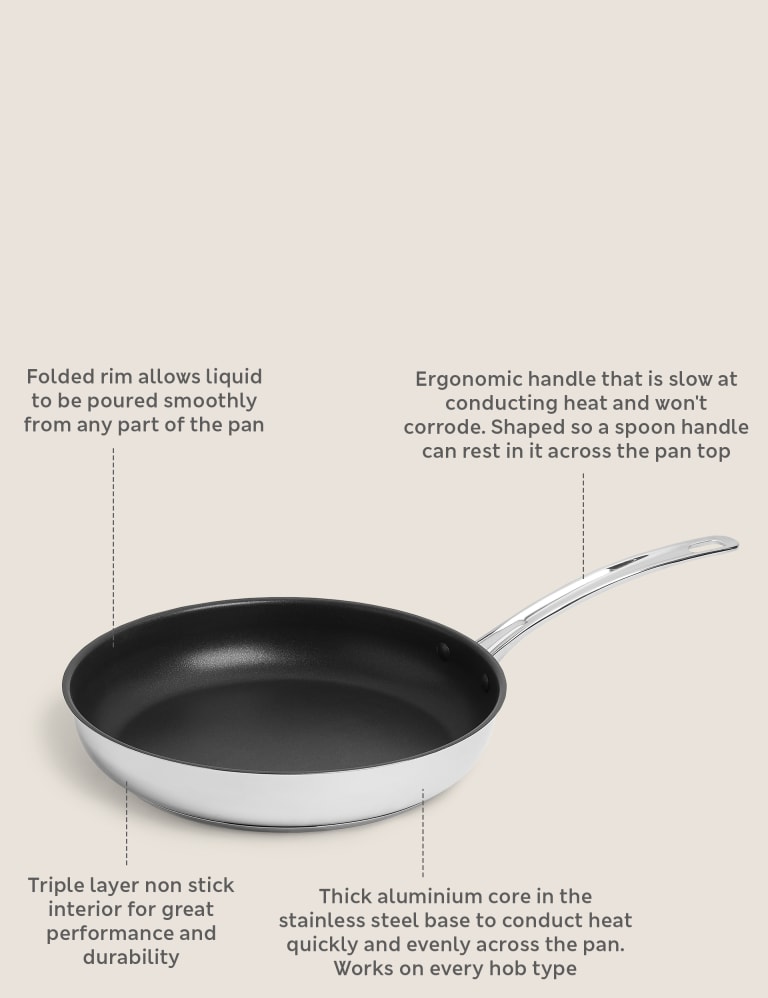 Big frying pan with lid store