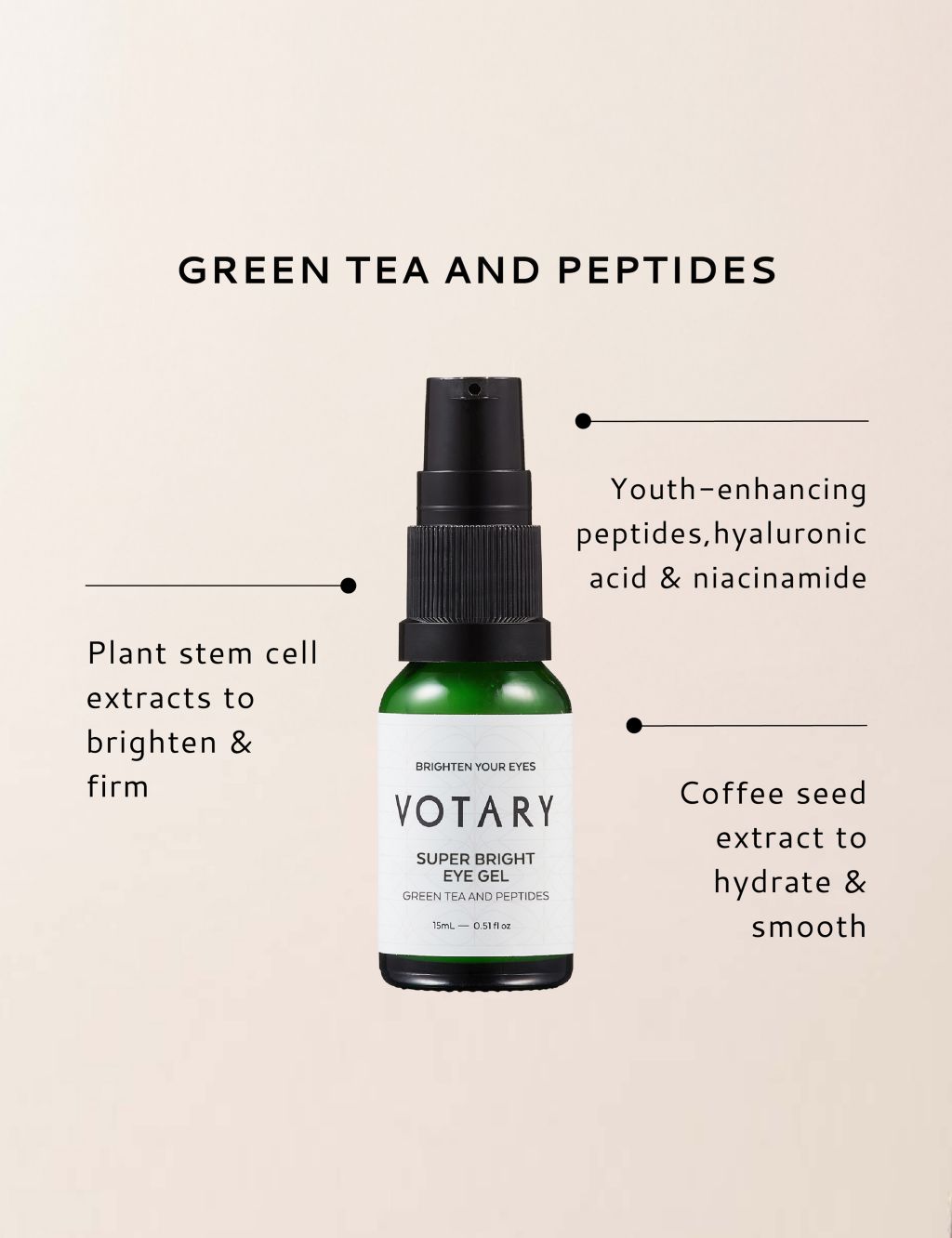 Super Bright Eye Gel, Green Tea and Peptides 15ml 2 of 3