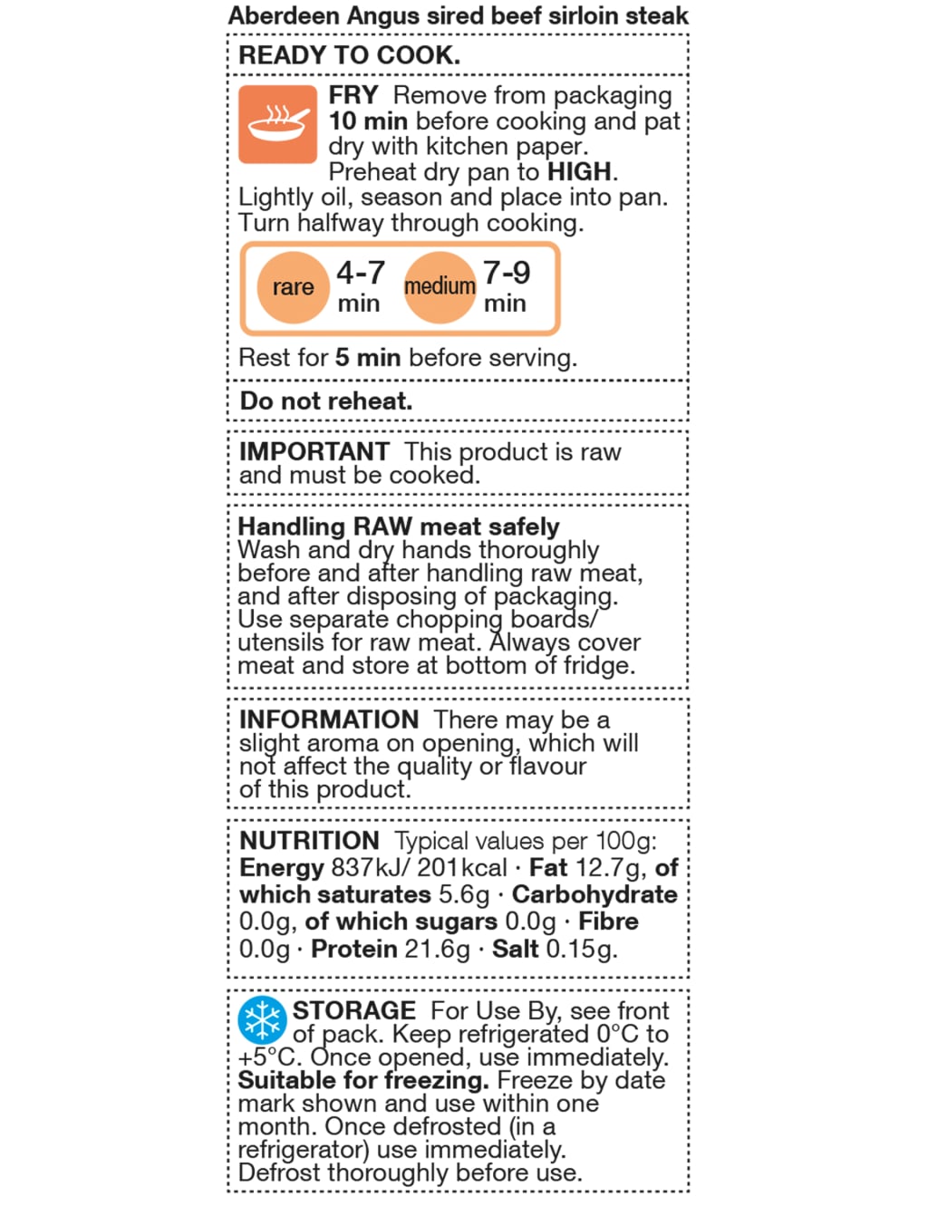Thick Cut Sirloin Steak (4 Pieces) (Last Collection Date 30th