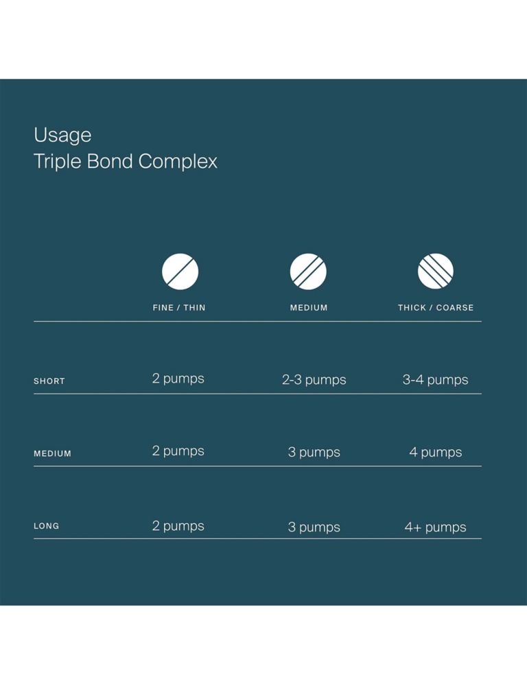 Triple Bond Complex 45ml 12 of 12