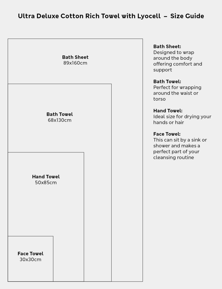 Bath towel measurements best sale