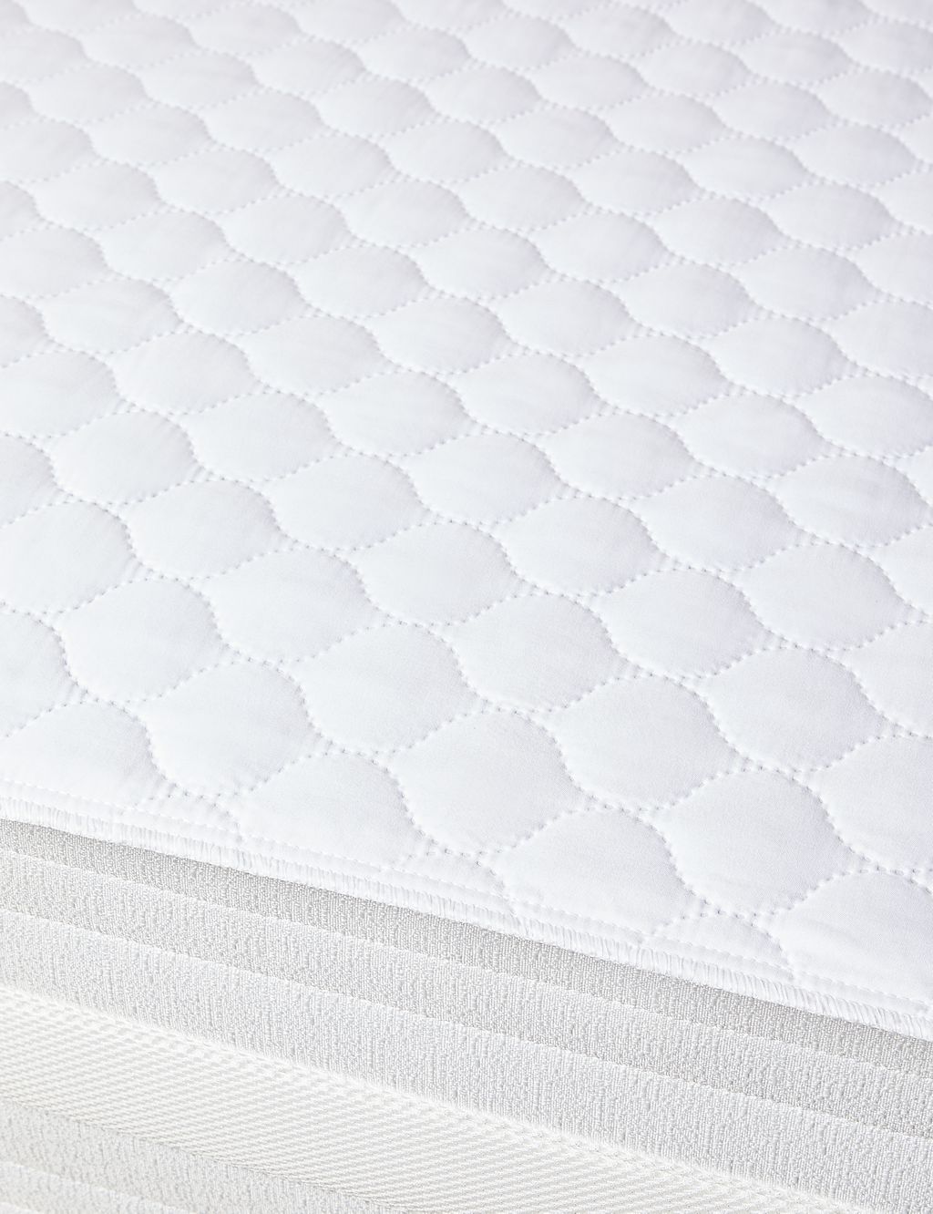 Warm & Toasty Quilted Mattress Protector 4 of 4