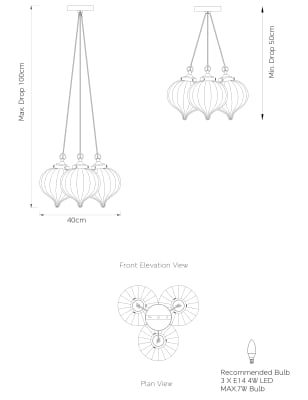 Deal Detail